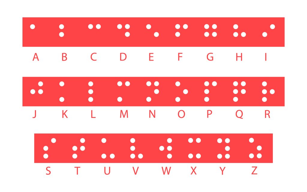 Ilustração do alfabeto em Braille com fontes e pontos na cor branca, e fundo vermelho aumentando o contraste. 